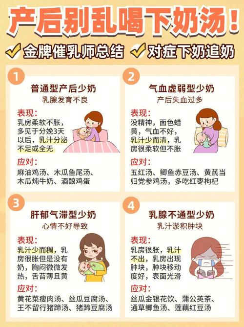 找人代生宝宝为什么不喝奶粉